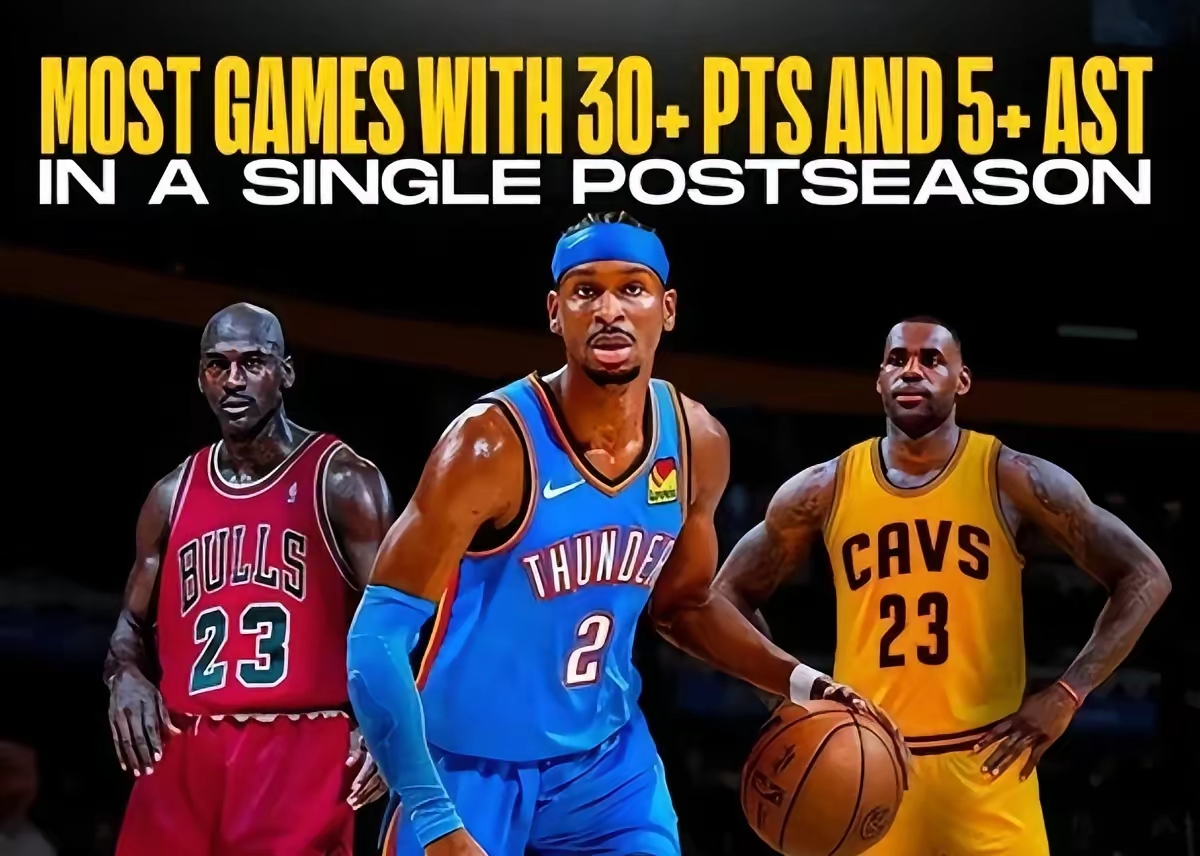 赛地聚焦：NBA总决赛集结日热度飙升；克里夫兰骑士篮板制胜；压力陡增；赛季目标并未改变的简单介绍