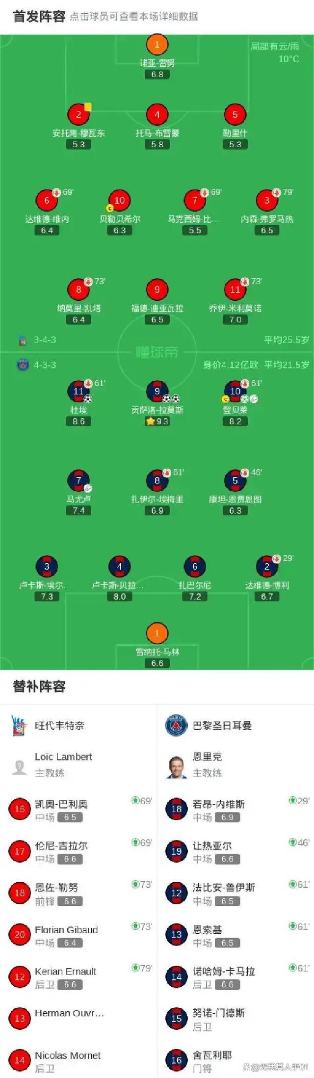 今夜巴黎圣日耳曼强势反弹：法国杯节点到来，信心回归，资深球员宣示担当的简单介绍