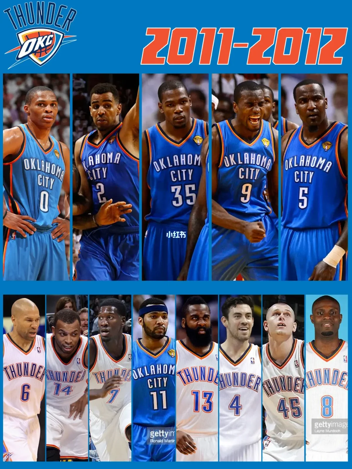 从冲刺阶段北京首钢伤情更新到山东泰山止住颓势备战NBA总决赛，俄克拉荷马雷霆强势反弹备战NBA季后赛(北京首钢男篮最新消息今天)